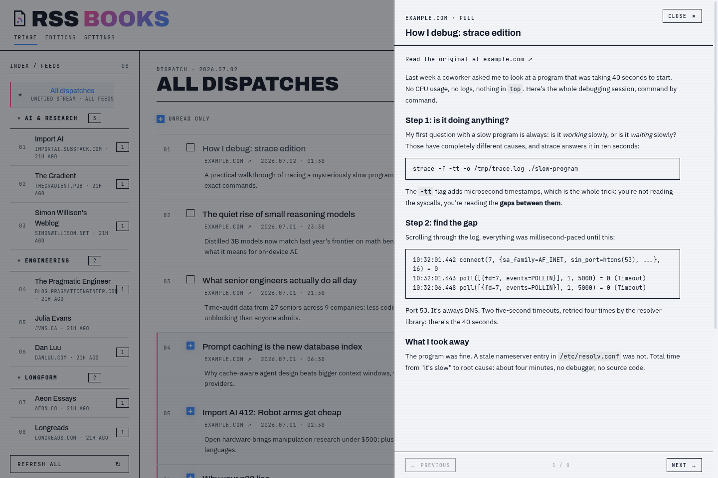 An article expanded inline over the triage desk, showing server-extracted full text with headings and code blocks, plus previous/next controls to move through the list.